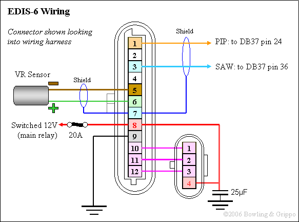 EDIS wiring confused - MegaSquirt - HybridZ