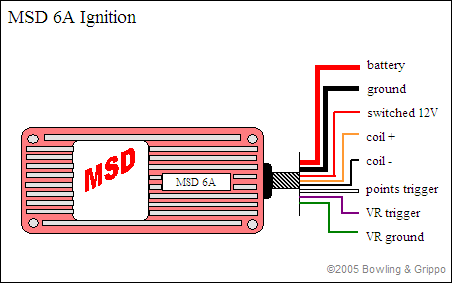 MSD 6A Ignition Control