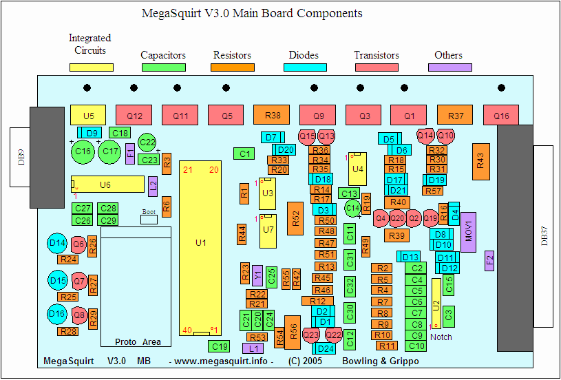 v3components.gif