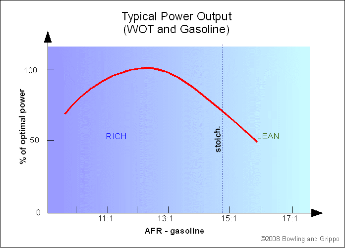 powerout.gif